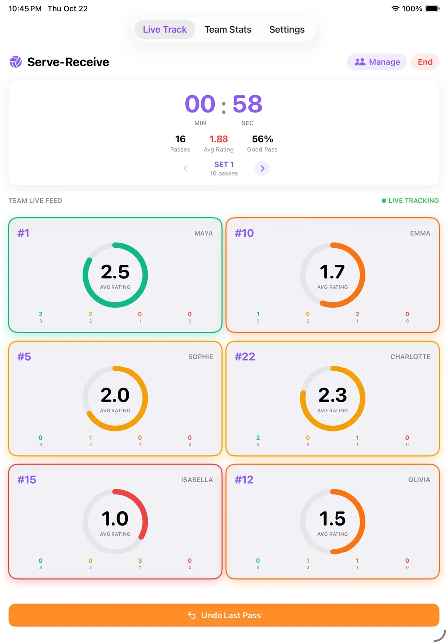 Live session on iPad with a larger player grid